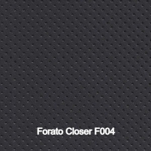 Perforation Options