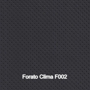 Perforation Options