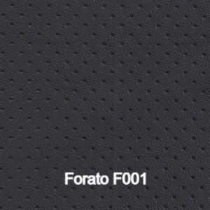 Perforation Options
